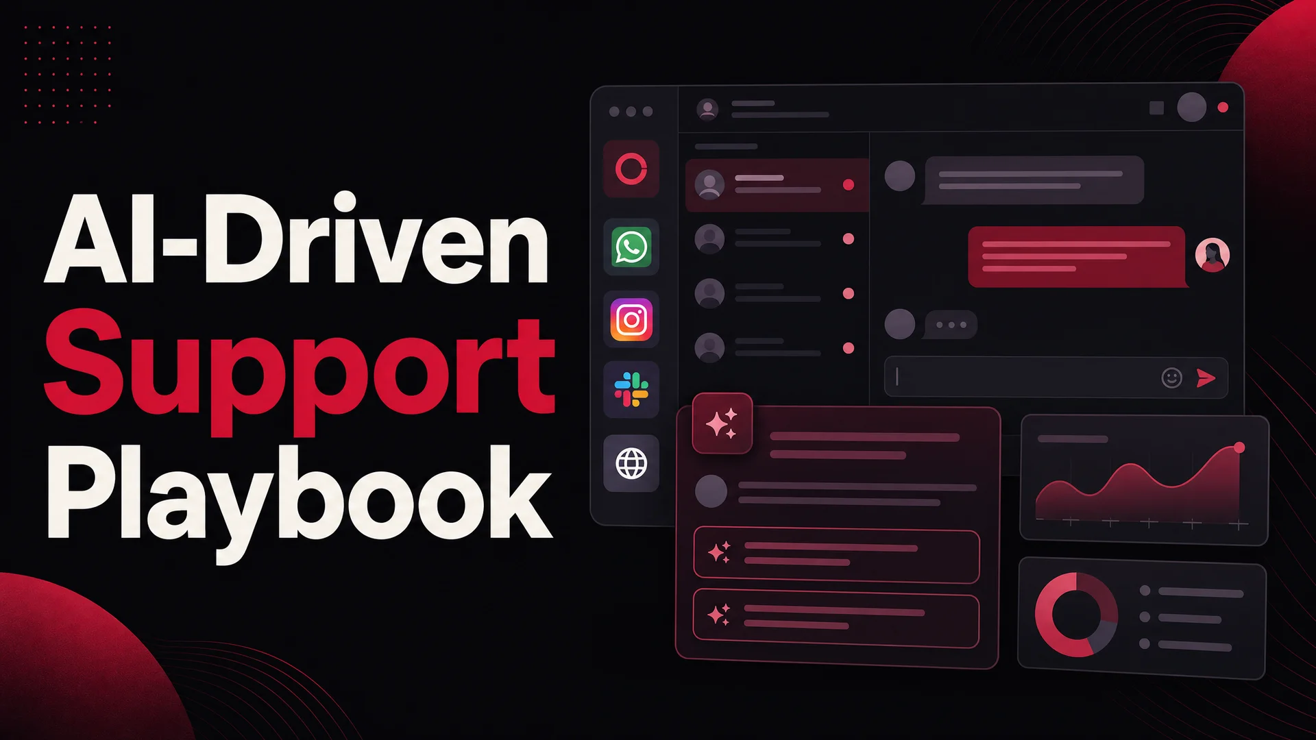 A modern support workspace with chat threads, AI assistant suggestions, and channel icons for WhatsApp, Slack, and web chat