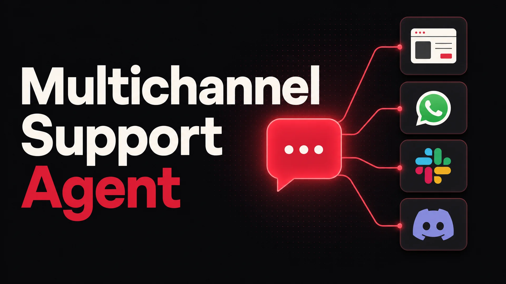 An AI support agent fanning out into multiple messaging channels - a website widget, WhatsApp, Slack, and Discord - with consistent branding