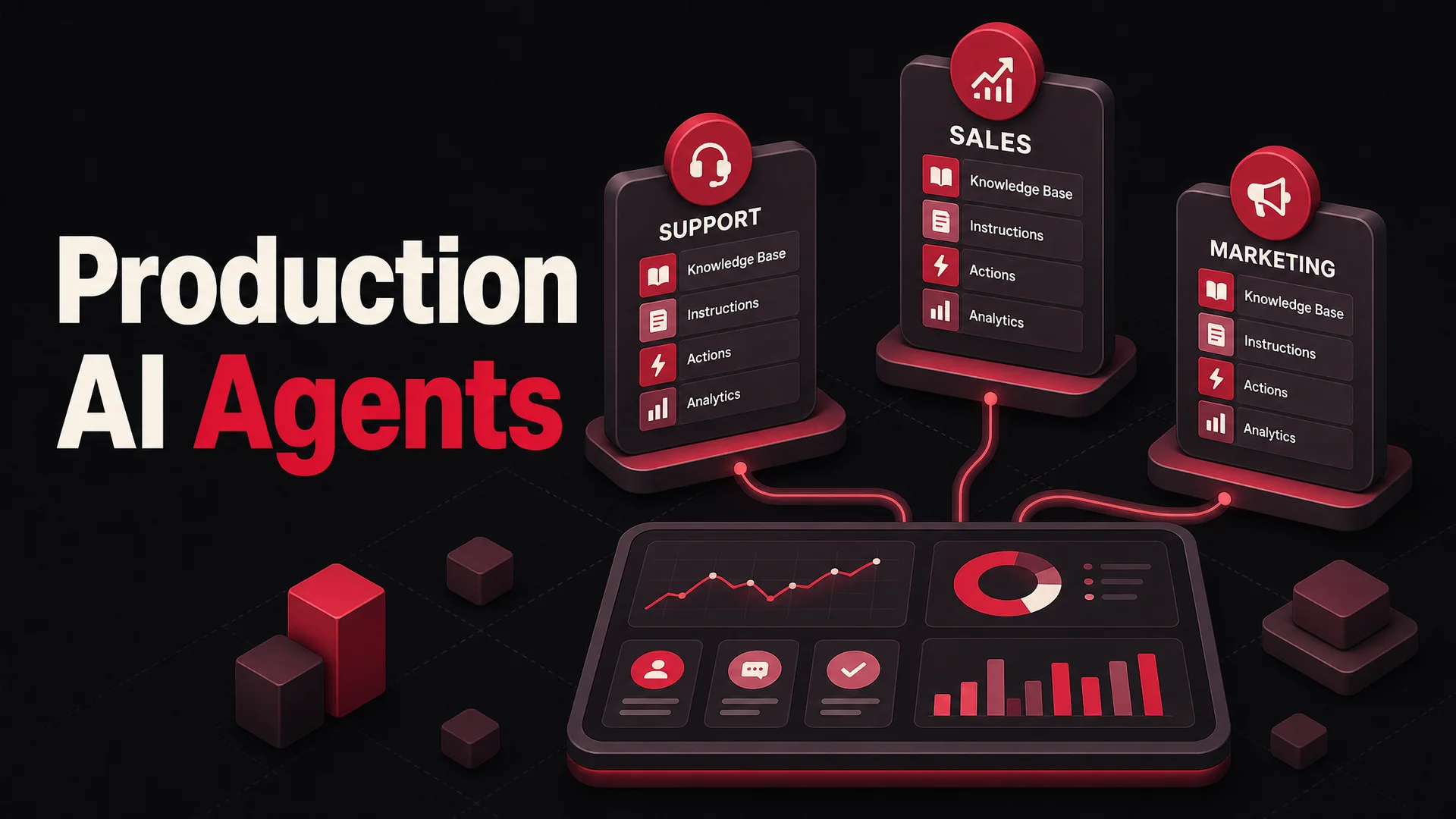 Three connected AI agent workflows for marketing, sales, and support orchestrating tools - calendars, payments, CRMs, analytics - across a unified dashboard