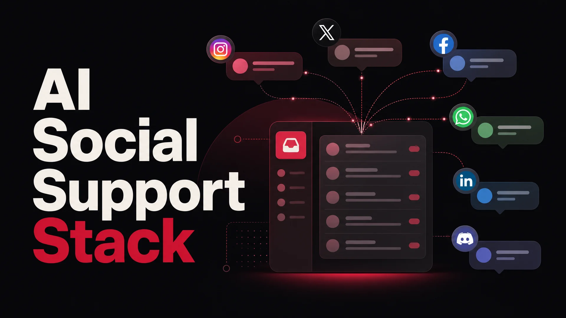 Unified dashboard showing customer messages flowing in from Instagram, X, Facebook, WhatsApp, and LinkedIn into an AI-assisted support inbox